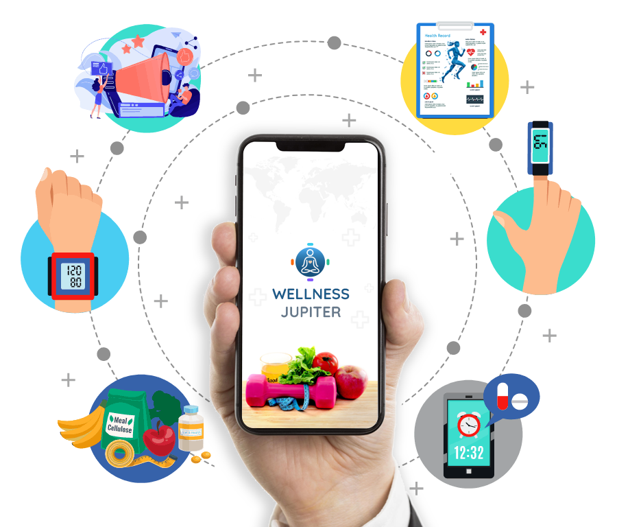 All in One Health and Wellness App