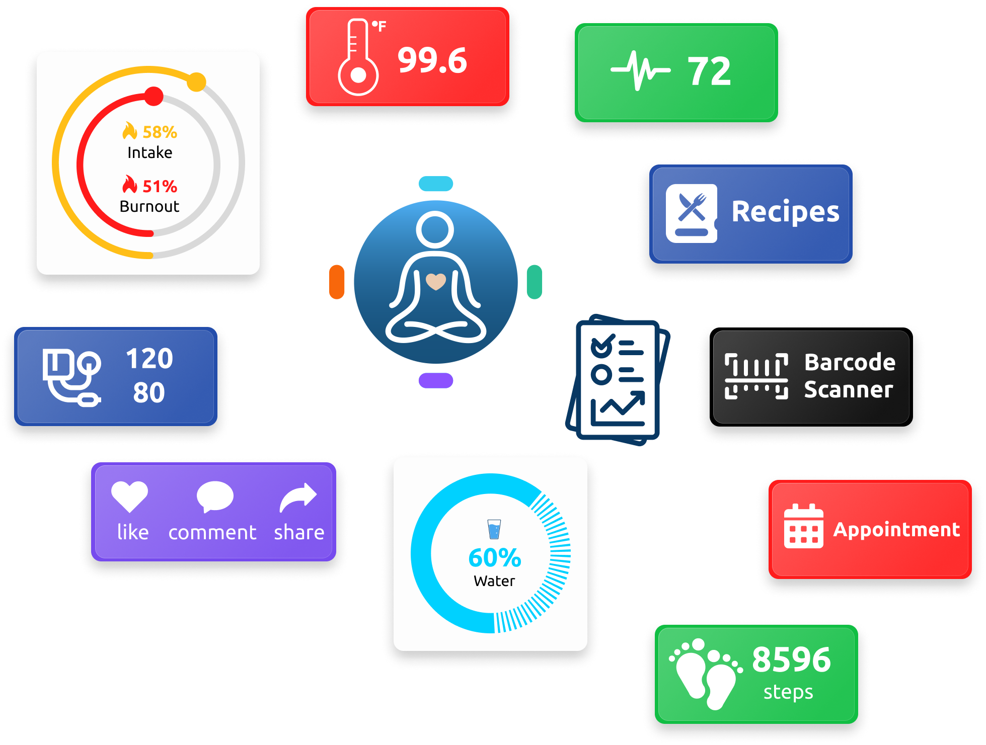 Feature Free & Premium Plan
